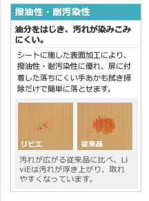 撥油性・耐汚染性
油分をはじき、汚れが染みこみにくい。
