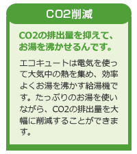 CO2削減 