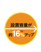 設置容量が約16％アップ